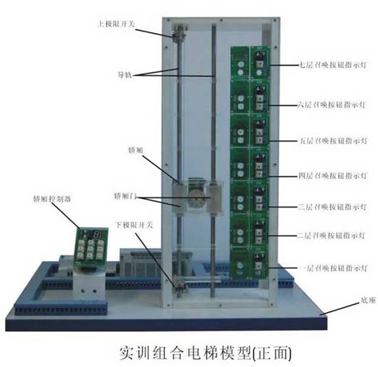 YL-3000型教学实训组合电梯模型