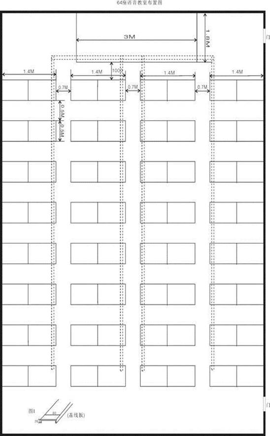 教室布局图