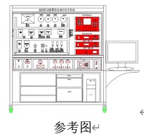 智能火灾自动报警演示系统