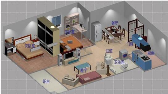 YL-ZNJJ08型 智能家居单元系统实训装置