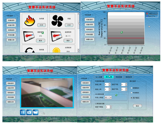 SHYL-WL01型 物联网农业教学实训系统